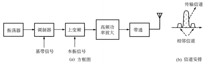 image-20230622093034279